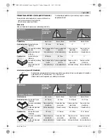 Предварительный просмотр 381 страницы Bosch GTM 12 JL Professional Original Instructions Manual