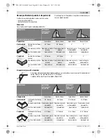 Предварительный просмотр 409 страницы Bosch GTM 12 JL Professional Original Instructions Manual