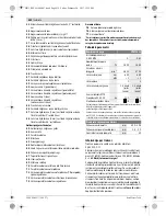 Предварительный просмотр 432 страницы Bosch GTM 12 JL Professional Original Instructions Manual