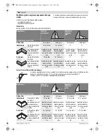 Предварительный просмотр 438 страницы Bosch GTM 12 JL Professional Original Instructions Manual