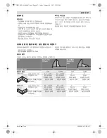 Предварительный просмотр 467 страницы Bosch GTM 12 JL Professional Original Instructions Manual