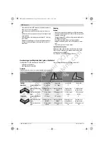 Предварительный просмотр 150 страницы Bosch GTM 12 JL Professsional Original Instructions Manual