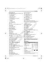 Предварительный просмотр 173 страницы Bosch GTM 12 JL Professsional Original Instructions Manual