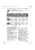 Предварительный просмотр 195 страницы Bosch GTM 12 JL Professsional Original Instructions Manual