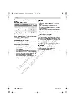 Предварительный просмотр 224 страницы Bosch GTM 12 JL Professsional Original Instructions Manual