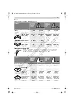 Предварительный просмотр 301 страницы Bosch GTM 12 JL Professsional Original Instructions Manual