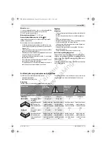 Предварительный просмотр 435 страницы Bosch GTM 12 JL Professsional Original Instructions Manual