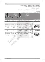 Предварительный просмотр 460 страницы Bosch GTM 12 JL Professsional Original Instructions Manual