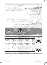 Предварительный просмотр 475 страницы Bosch GTM 12 JL Professsional Original Instructions Manual