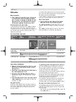 Preview for 24 page of Bosch GTR 55-225 Original Instructions Manual