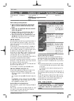 Preview for 32 page of Bosch GTR 55-225 Original Instructions Manual