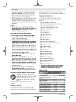 Preview for 36 page of Bosch GTR 55-225 Original Instructions Manual