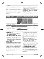 Preview for 46 page of Bosch GTR 55-225 Original Instructions Manual