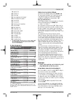 Preview for 51 page of Bosch GTR 55-225 Original Instructions Manual