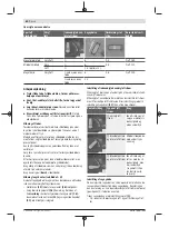 Preview for 60 page of Bosch GTR 55-225 Original Instructions Manual