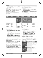 Preview for 66 page of Bosch GTR 55-225 Original Instructions Manual