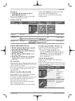 Preview for 93 page of Bosch GTR 55-225 Original Instructions Manual