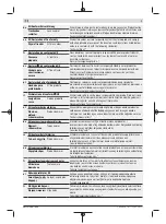 Preview for 119 page of Bosch GTR 55-225 Original Instructions Manual