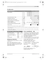 Предварительный просмотр 415 страницы Bosch GTS 10 J Professiona Original Instructions Manual