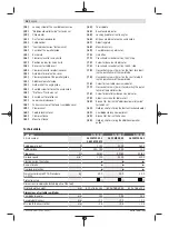 Предварительный просмотр 38 страницы Bosch GTS 10 XC Professional Original Instructions Manual