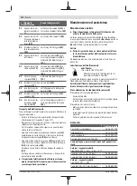 Предварительный просмотр 112 страницы Bosch GTS 10 XC Professional Original Instructions Manual