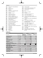 Предварительный просмотр 134 страницы Bosch GTS 10 XC Professional Original Instructions Manual