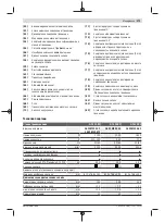 Предварительный просмотр 373 страницы Bosch GTS 10 XC Professional Original Instructions Manual