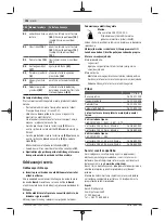 Предварительный просмотр 398 страницы Bosch GTS 10 XC Professional Original Instructions Manual