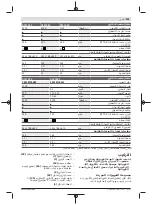 Предварительный просмотр 495 страницы Bosch GTS 10 XC Professional Original Instructions Manual