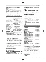 Preview for 29 page of Bosch GTS 635-216 Professional Original Instructions Manual