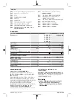 Preview for 146 page of Bosch GTS 635-216 Professional Original Instructions Manual