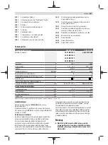 Preview for 187 page of Bosch GTS 635-216 Professional Original Instructions Manual