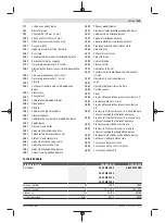 Preview for 215 page of Bosch GTS 635-216 Professional Original Instructions Manual