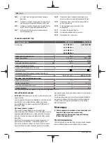 Preview for 288 page of Bosch GTS 635-216 Professional Original Instructions Manual