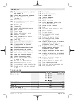 Preview for 332 page of Bosch GTS 635-216 Professional Original Instructions Manual