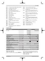 Preview for 347 page of Bosch GTS 635-216 Professional Original Instructions Manual