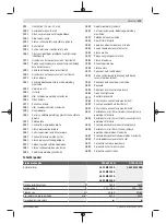 Preview for 373 page of Bosch GTS 635-216 Professional Original Instructions Manual