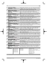 Preview for 466 page of Bosch GTS 635-216 Professional Original Instructions Manual