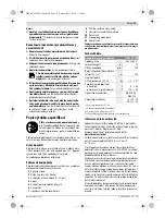 Предварительный просмотр 73 страницы Bosch GUS 12V-300 Professional Original Instructions Manual