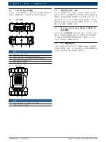 Предварительный просмотр 468 страницы Bosch GVCI-MX Operating Instruction