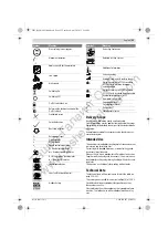 Preview for 15 page of Bosch GWC Professional 12-125 CIE Original Instructions Manual