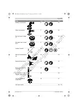 Preview for 17 page of Bosch GWC Professional 12-125 CIE Original Instructions Manual