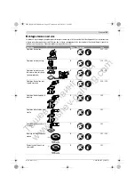 Preview for 25 page of Bosch GWC Professional 12-125 CIE Original Instructions Manual