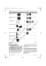 Preview for 34 page of Bosch GWC Professional 12-125 CIE Original Instructions Manual