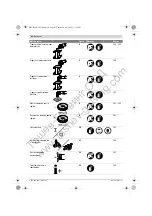 Preview for 42 page of Bosch GWC Professional 12-125 CIE Original Instructions Manual