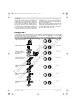 Preview for 50 page of Bosch GWC Professional 12-125 CIE Original Instructions Manual