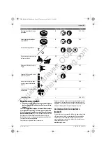 Preview for 51 page of Bosch GWC Professional 12-125 CIE Original Instructions Manual