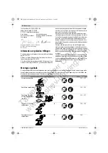 Preview for 58 page of Bosch GWC Professional 12-125 CIE Original Instructions Manual