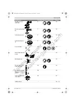 Preview for 59 page of Bosch GWC Professional 12-125 CIE Original Instructions Manual