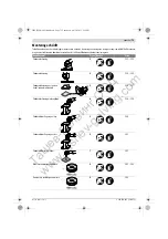 Preview for 73 page of Bosch GWC Professional 12-125 CIE Original Instructions Manual